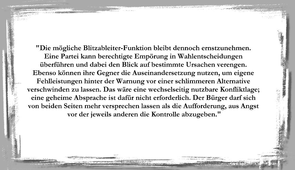 AfD